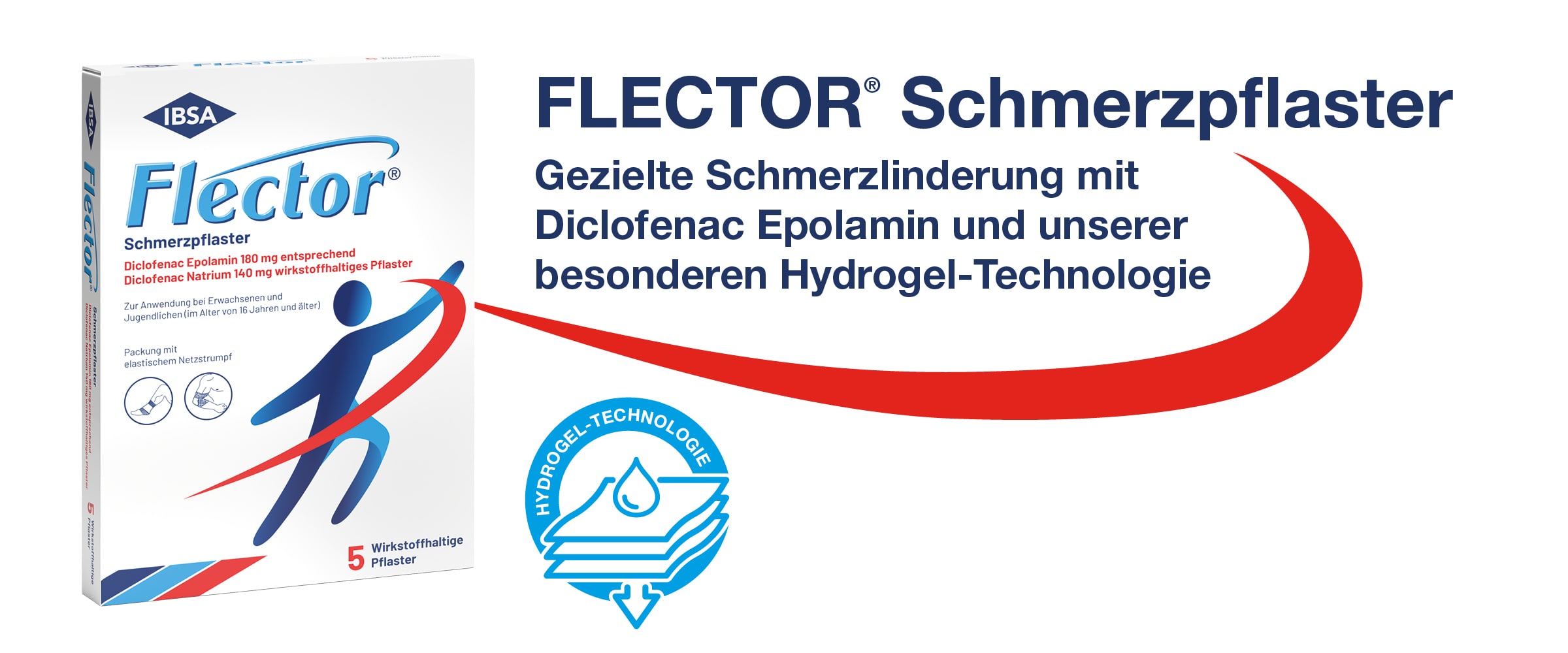 Flector Schmerzpflaster Packung